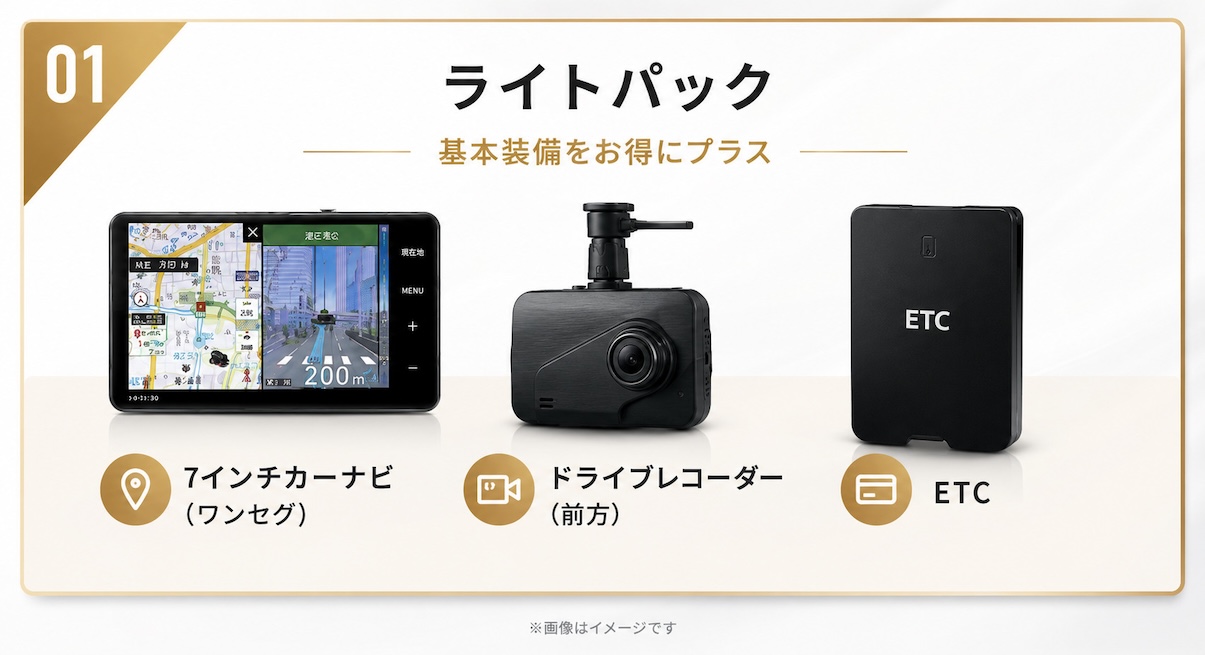 ライトパック