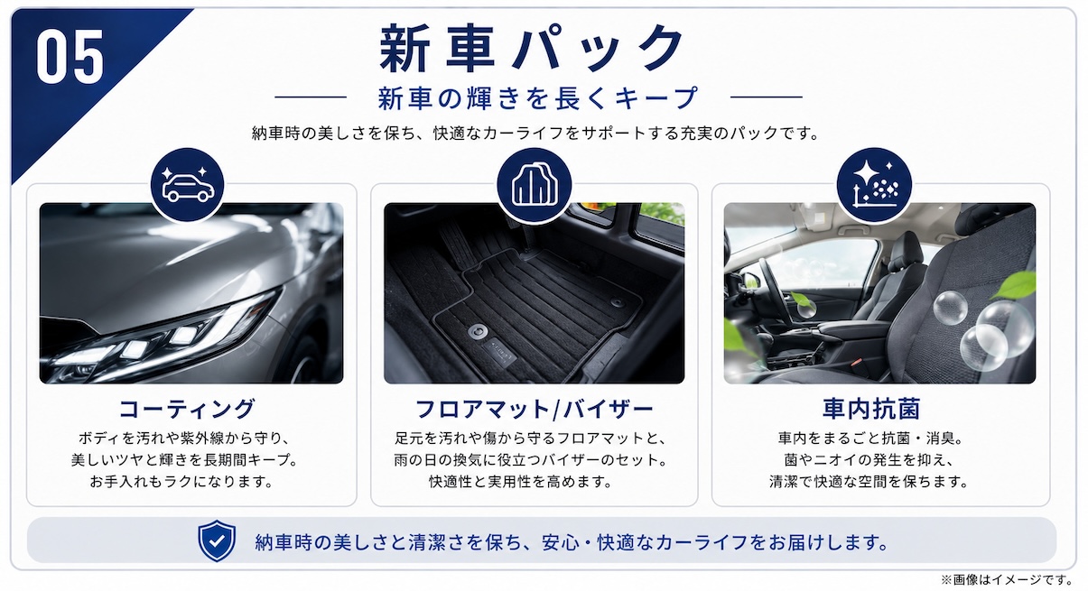 新車パック