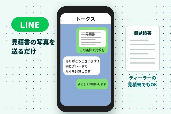 LINEで見積書の写真を送るイメージ