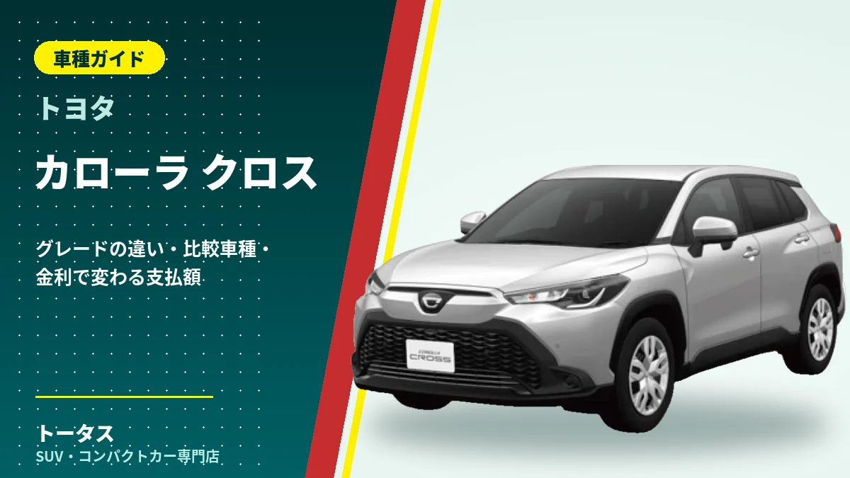 トヨタ カローラ クロスの外観(車種ガイドのアイキャッチ)