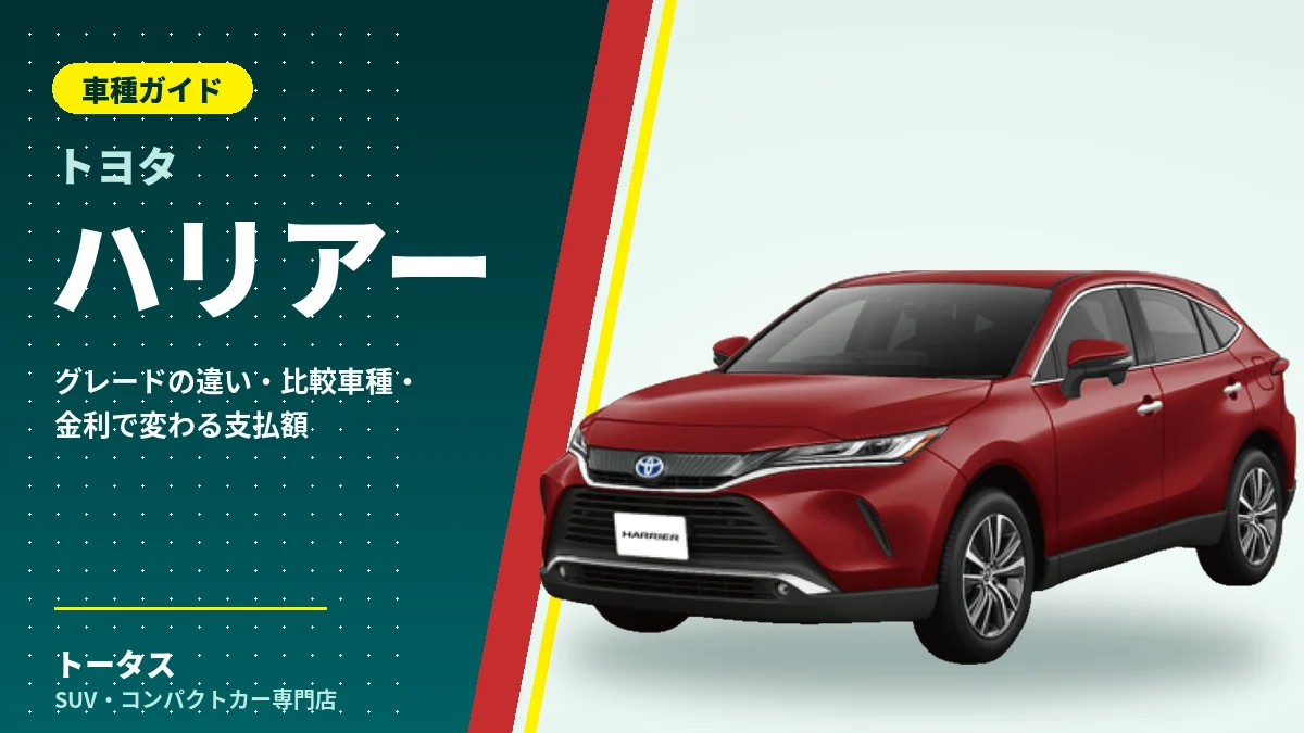 トヨタ ハリアーの外観(車種ガイドのアイキャッチ)