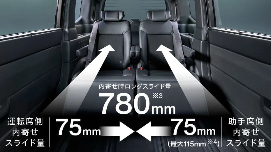 ホンダ ステップワゴン 2列目キャプテンシートは前後だけでなく左右にもスライドできます。