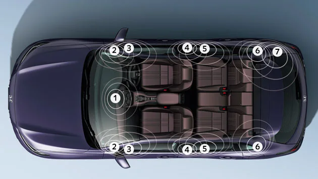 ホンダ ZR-V BOSEプレミアムサウンドシステムのスピーカー配置。