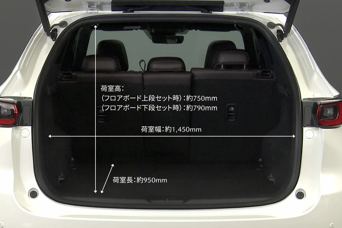 マツダ CX-5 ラゲッジルームの写真（マツダ公式サイト「ユーティリティ」掲載。撮影車両は開発車両のため実際の仕様と異なる場合があります）。