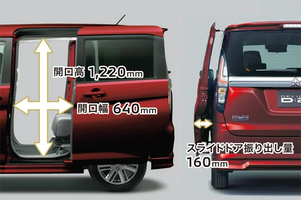 三菱 デリカD:2 後席は両側にワイドに開くスライドドアで、狭い駐車場でも隣のクルマを気にせず乗り降りできます。