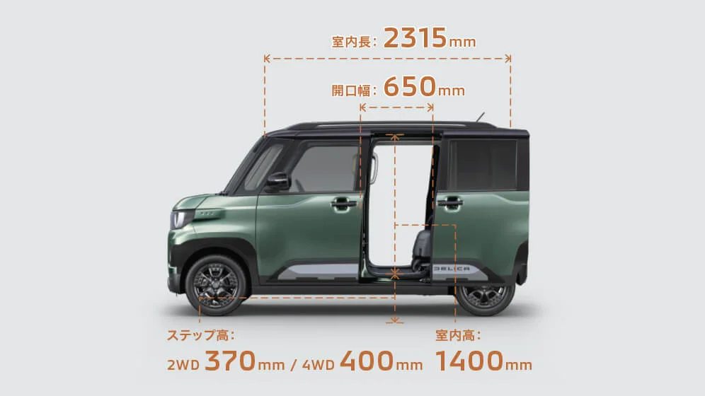 三菱 デリカミニ 開口幅が広く、荷物を持ったままでも乗り降りしやすいスライドドアです。