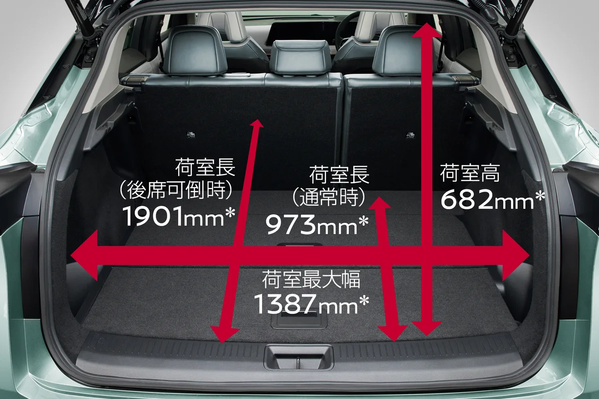 日産 アリア 荷室寸法を示した公式写真です。