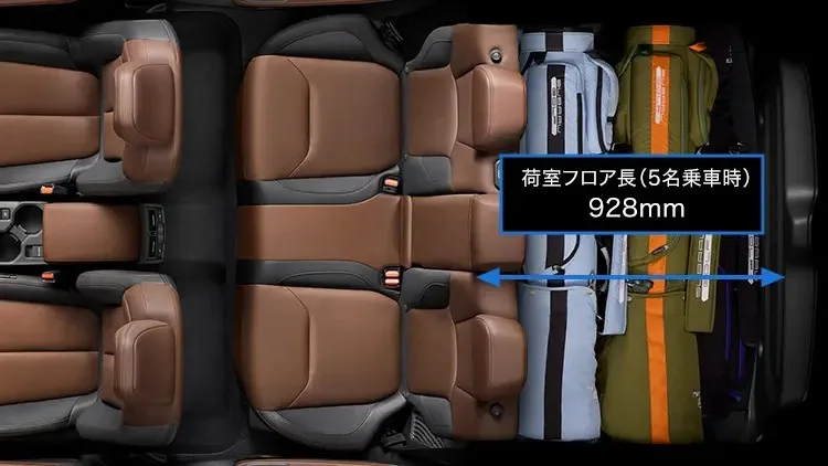 スバル フォレスター 5名乗車時にゴルフバッグを積んだ例（公式サイトの写真）。