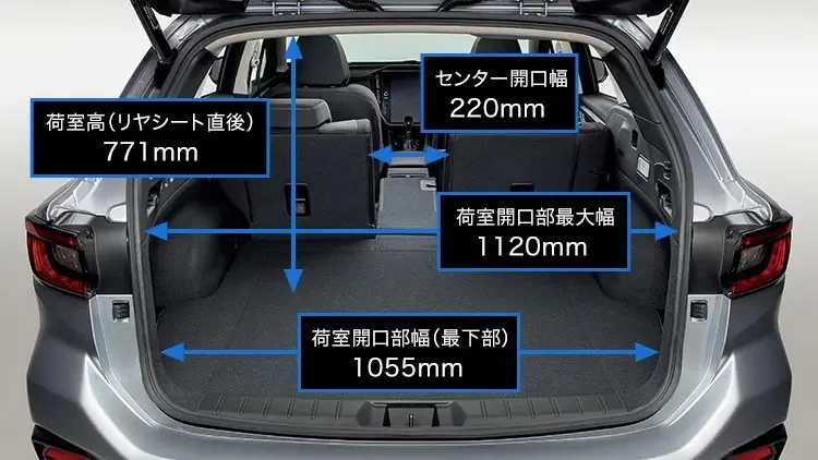 スバル レヴォーグ レヴォーグのカーゴルーム（公式サイトの写真）。