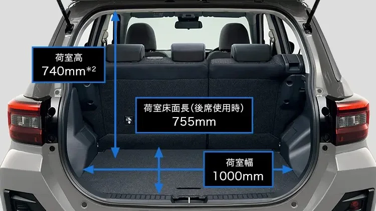 スバル レックス レックスのカーゴルーム（公式サイトの写真）。