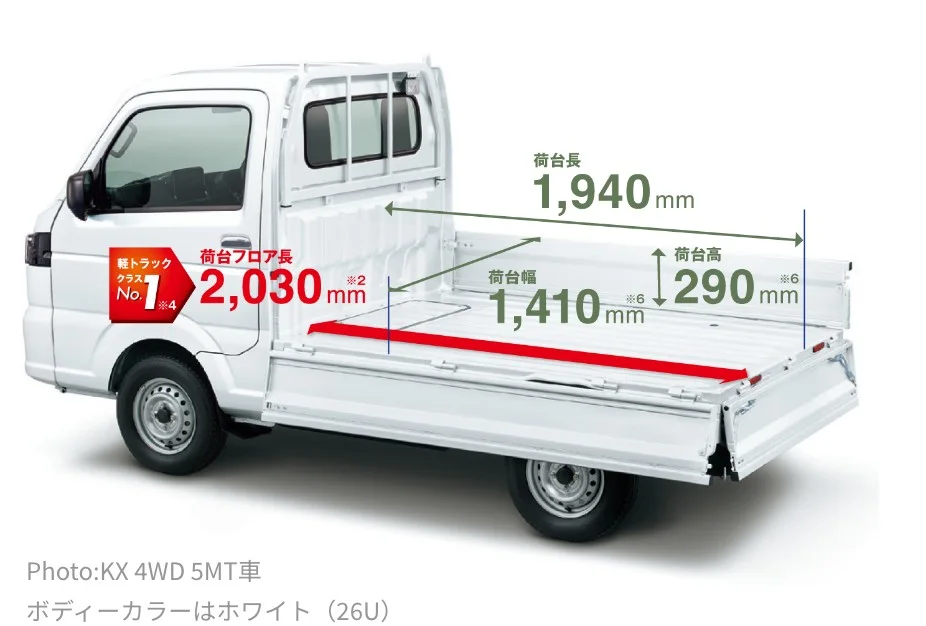スズキ キャリイ 荷台の寸法(写真はKX 4WD・5MT車)。