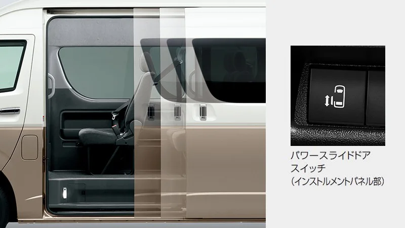 トヨタ ハイエースワゴン ドアハンドルを引くだけで自動で開閉するパワースライドドアを全車に設定しています。