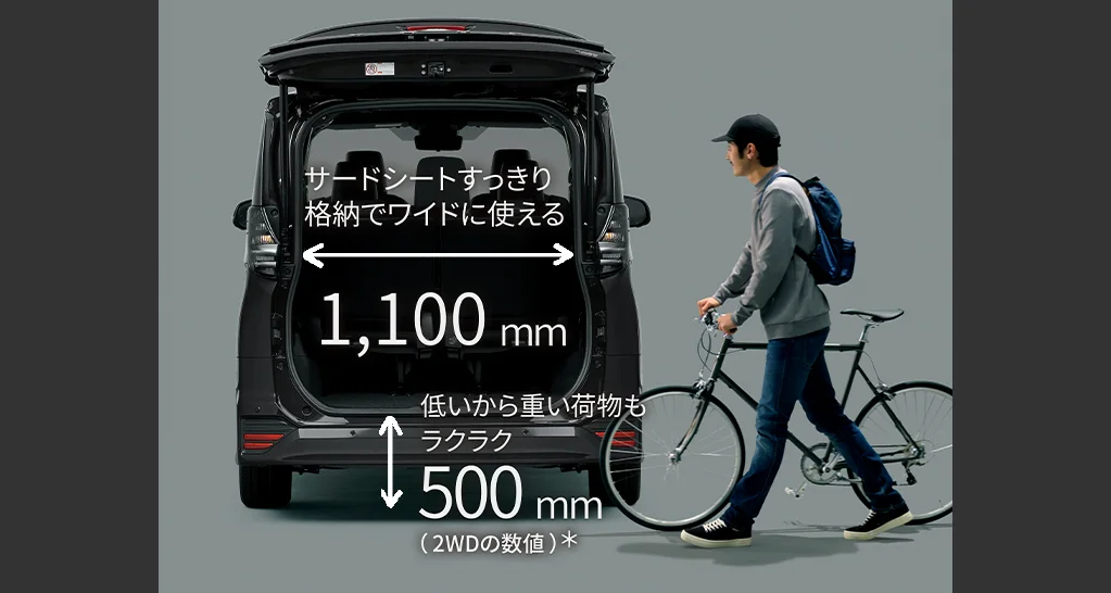 トヨタ ヴォクシー サードシートを格納すると、幅1,100mmの荷室として使えます。