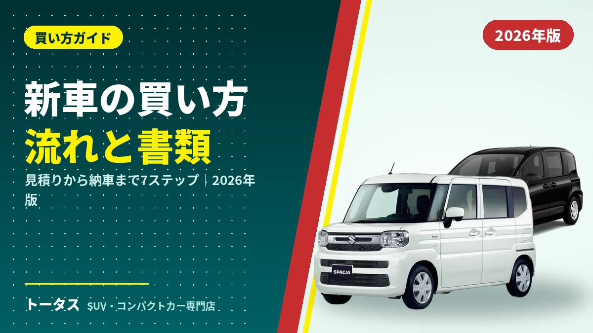 新車の買い方と納車までの流れを解説する記事のアイキャッチ（トヨタ シエンタとスズキ スペーシア）