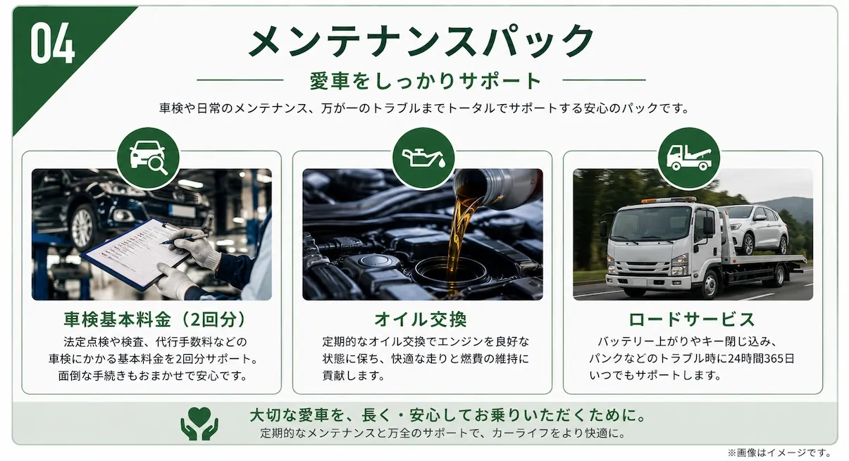 メンテナンスパック