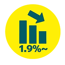 超低金利0.9%~