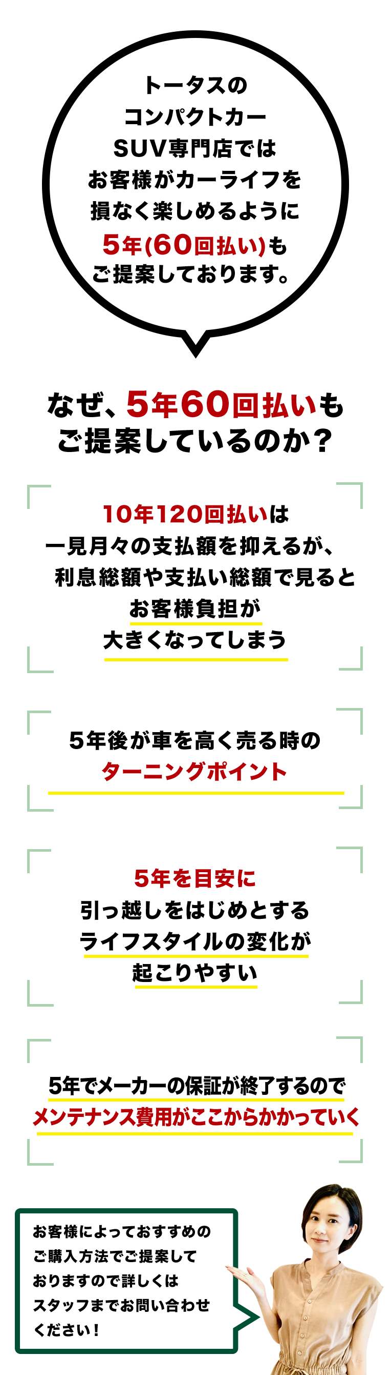 トータスの コンパクトカー SUV専門店では お客様がカーライフを 損なく楽しめるように 5年(60回払い)を ご提案しております