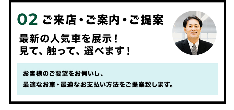 ご来店・ご案内・ご提案