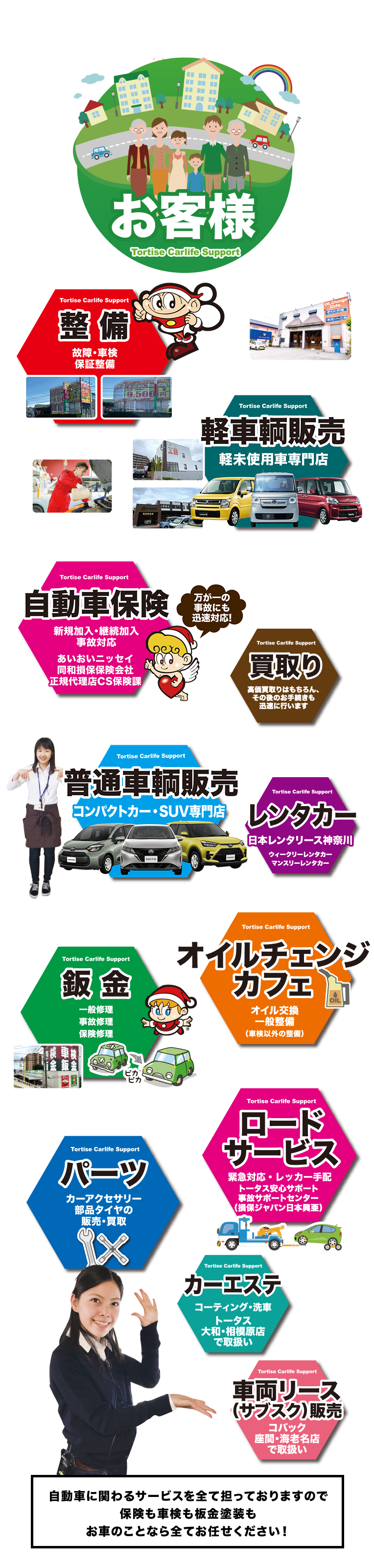 安心のトータルサポート